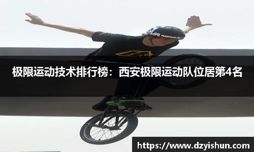 zoty中欧极限运动技术排行榜：西安极限运动队位居第4名